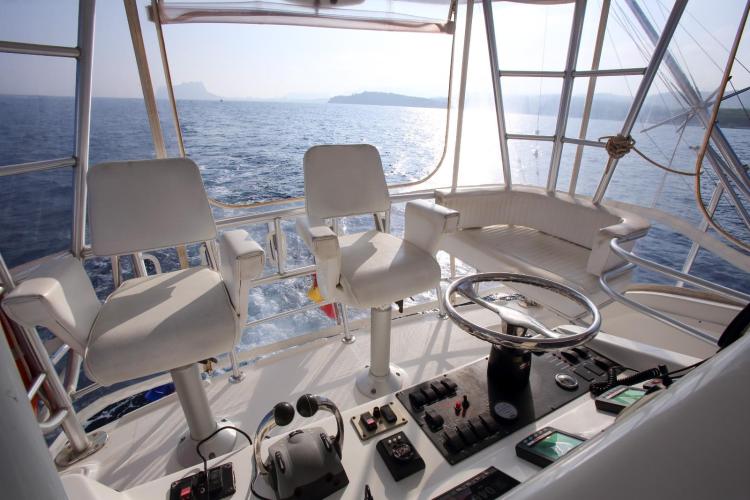 LUHRS 41 convertible